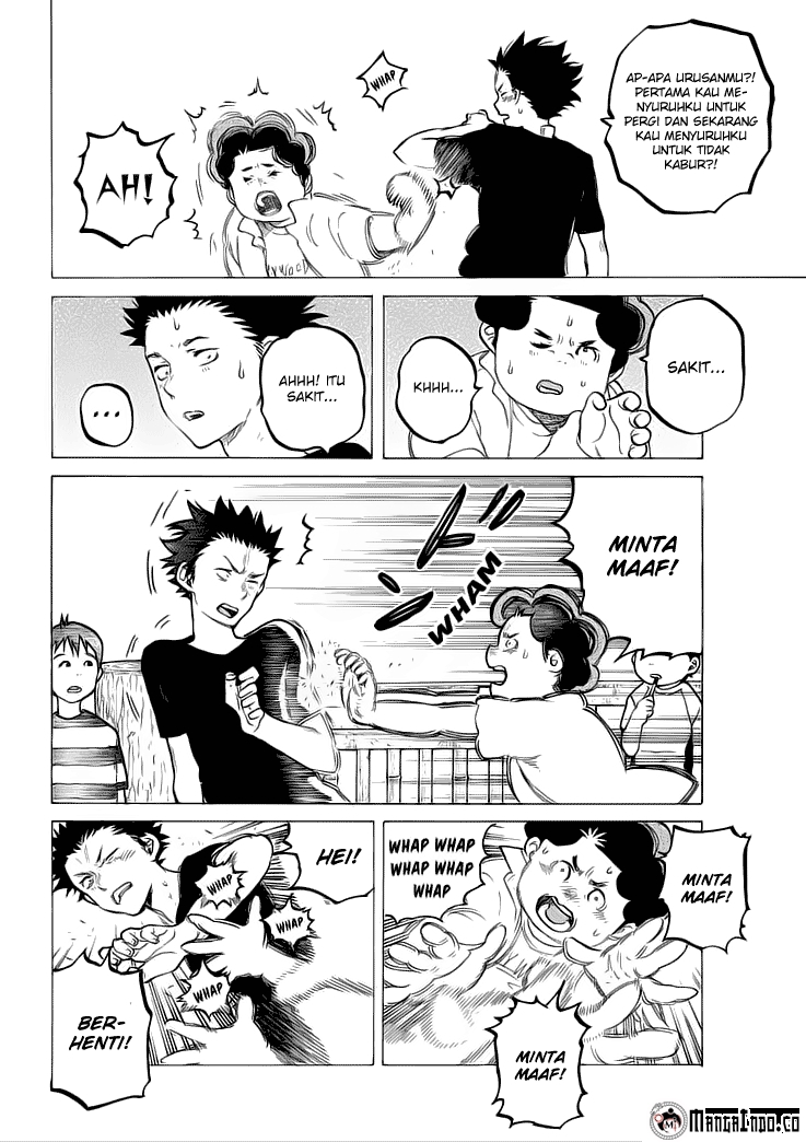 Chapter 36 - halaman 15