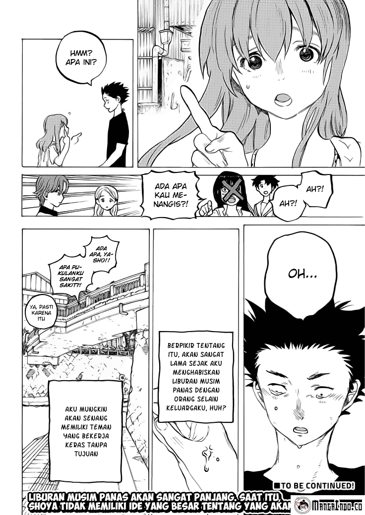 Chapter 36 - halaman 21