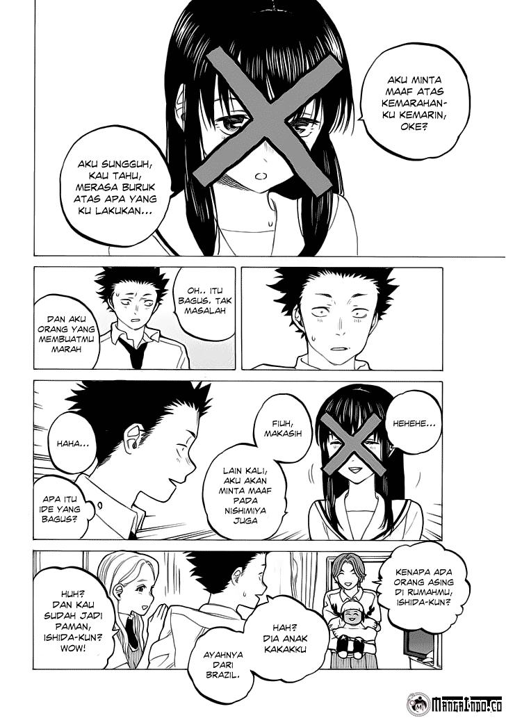 Chapter 33 - halaman 14