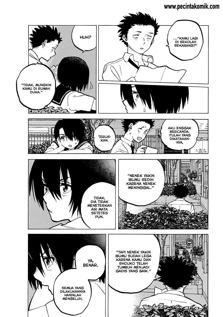 Chapter 31 - halaman 13