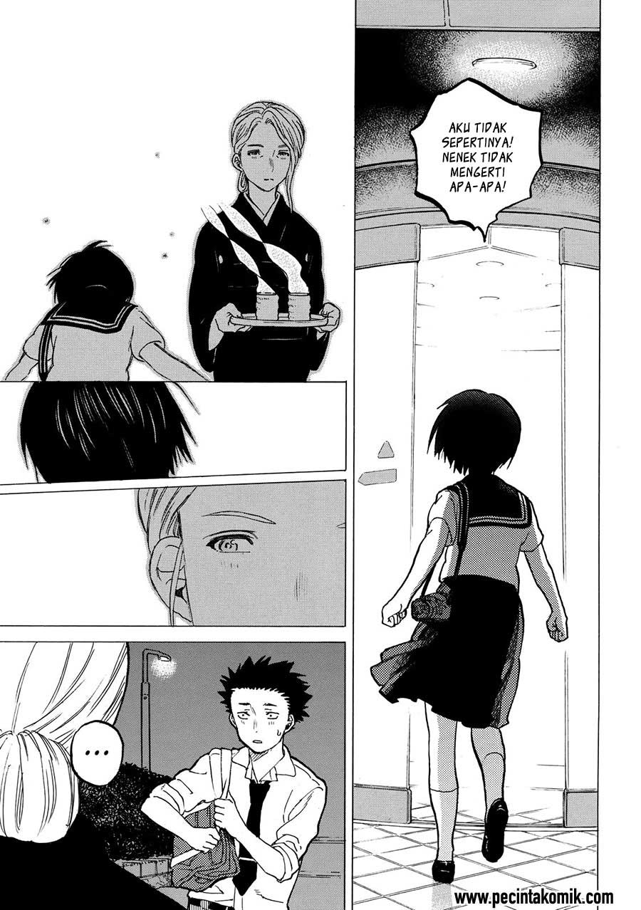 Chapter 31 - halaman 21
