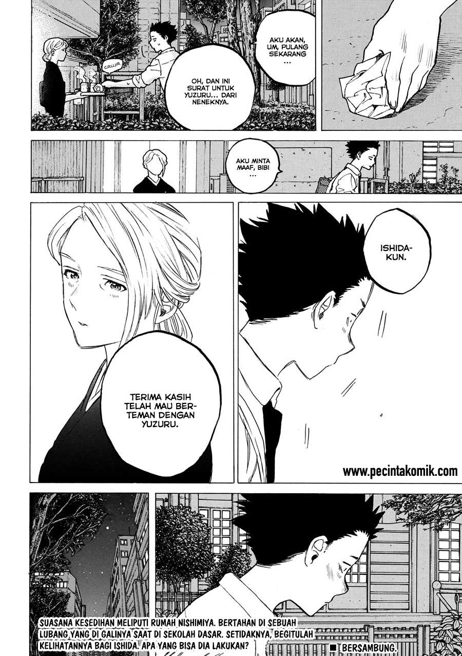 Chapter 31 - halaman 22
