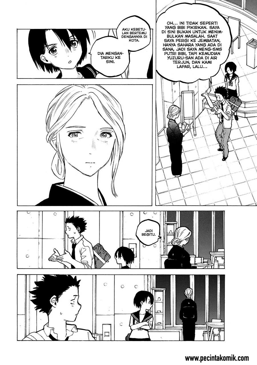 Chapter 31 - halaman 8