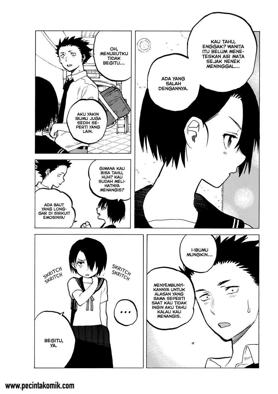 Chapter 31 - halaman 9