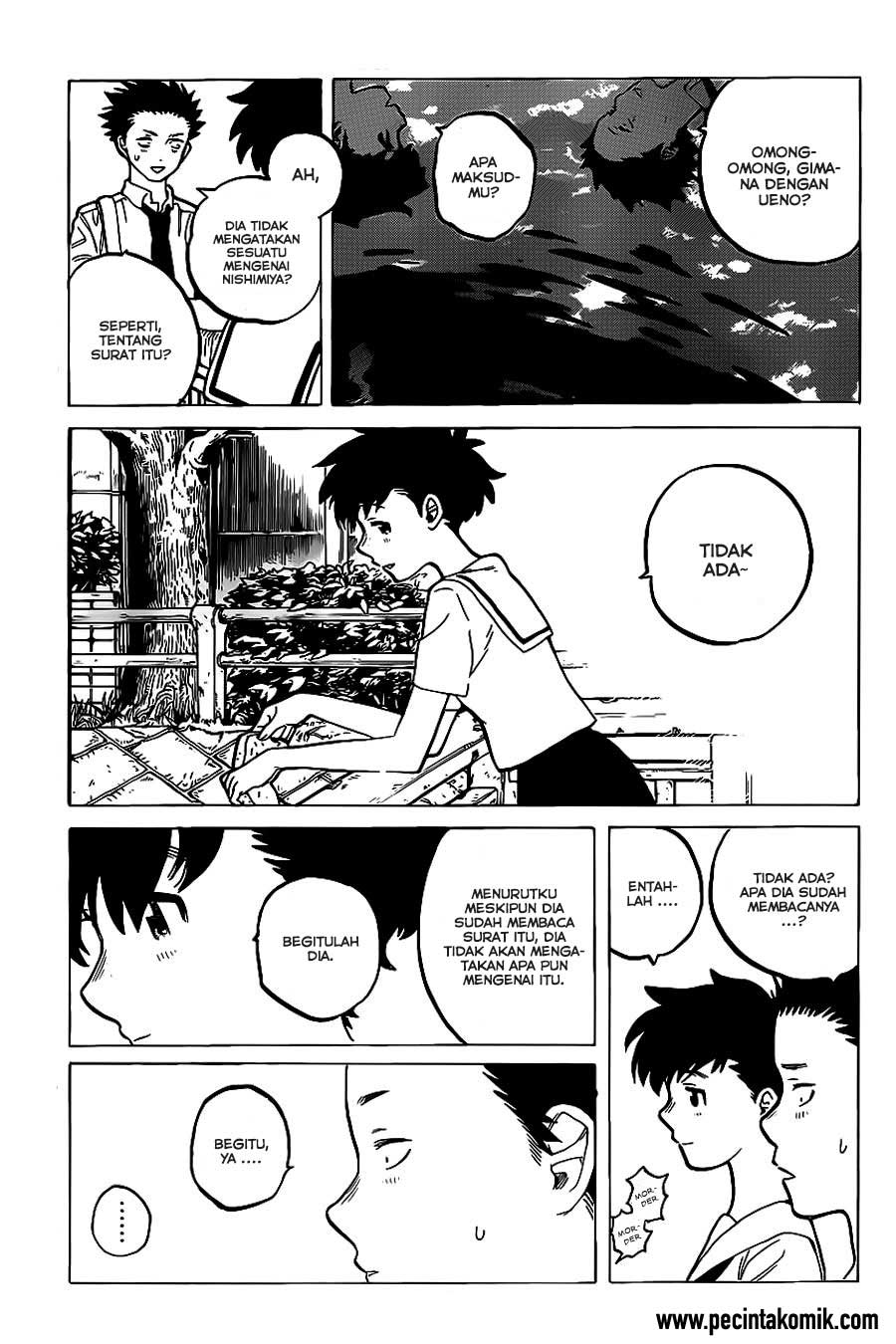 Chapter 29 - halaman 19