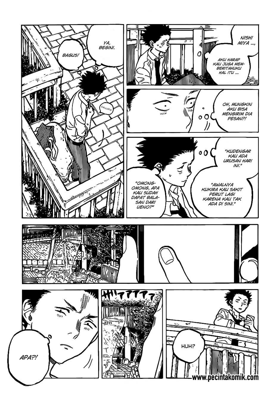 Chapter 29 - halaman 21