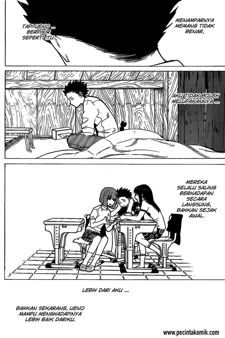 Chapter 28 - halaman 12