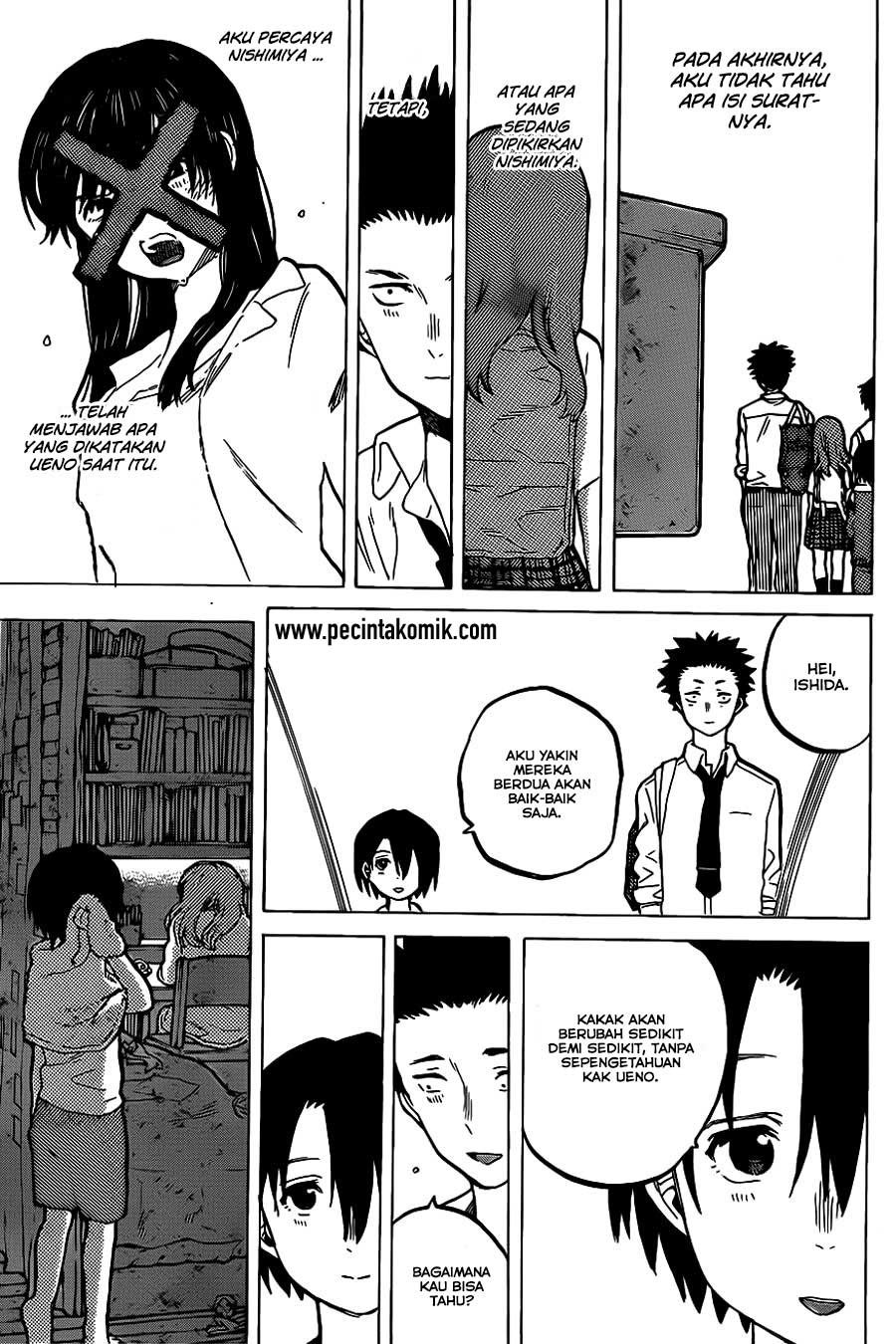 Chapter 28 - halaman 21
