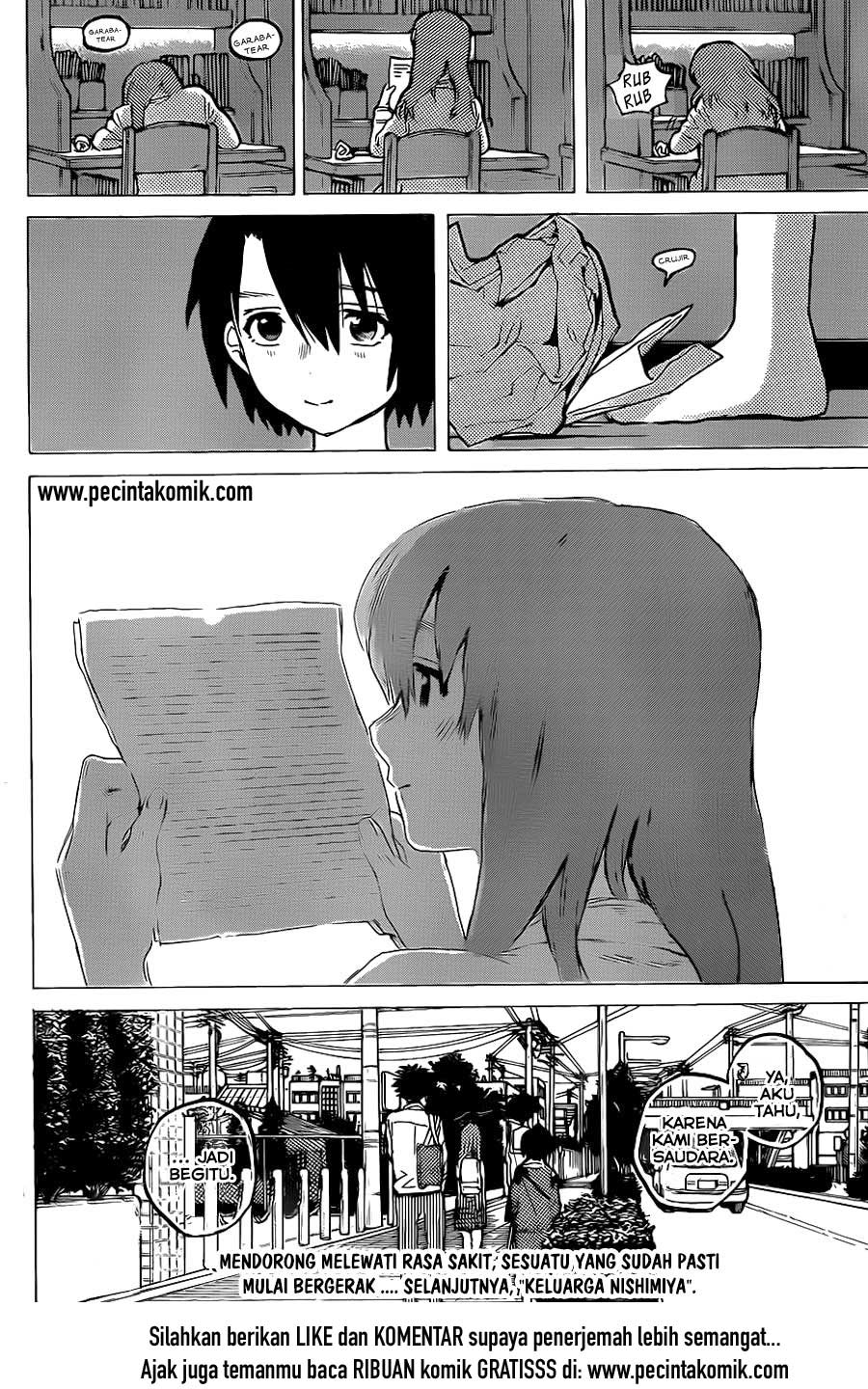 Chapter 28 - halaman 22