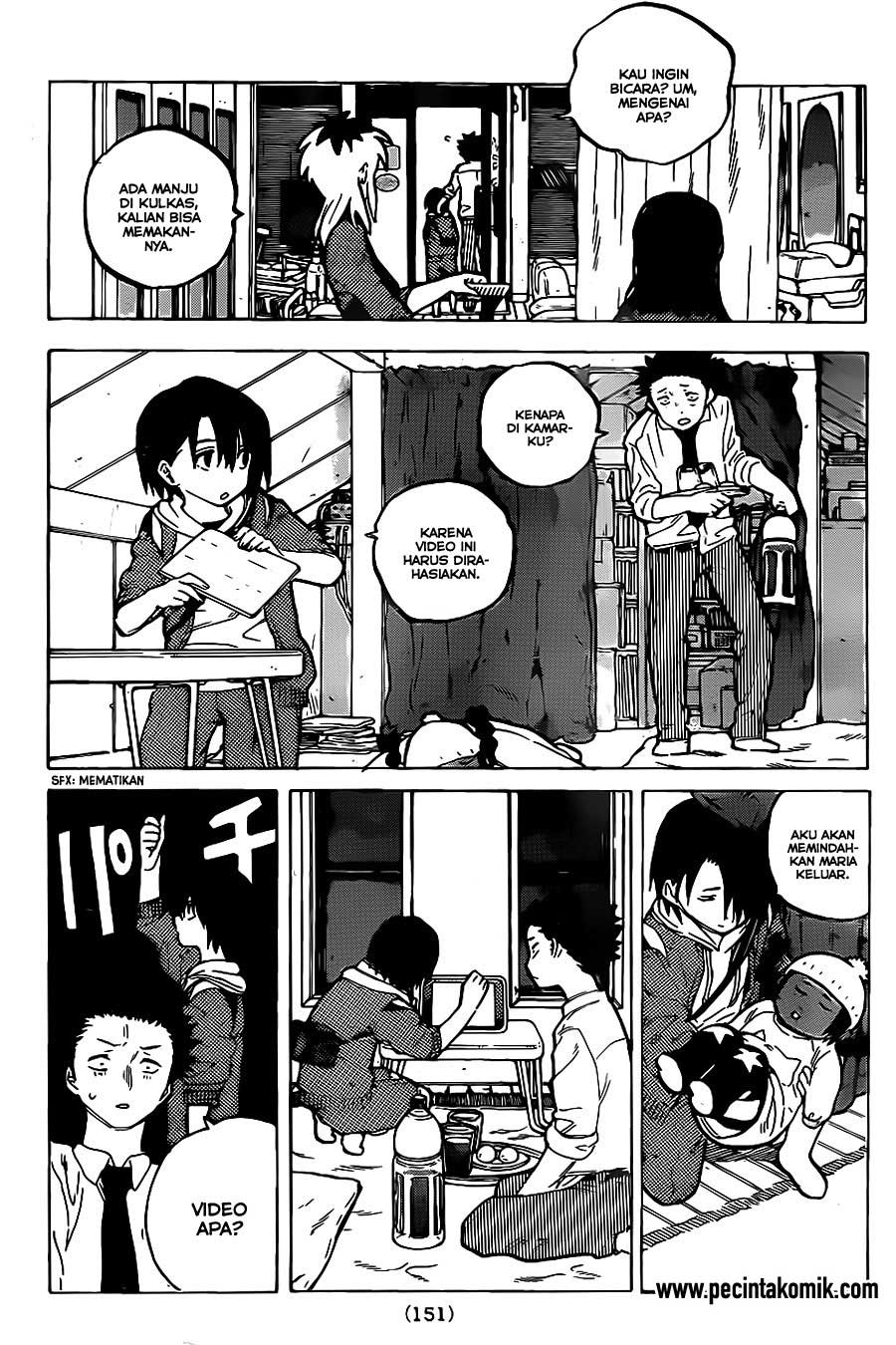 Chapter 27 - halaman 13