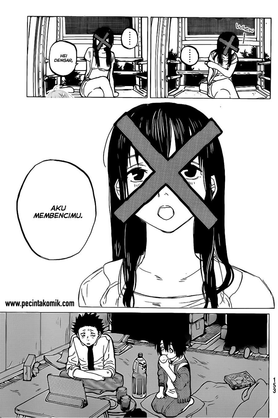 Chapter 27 - halaman 15
