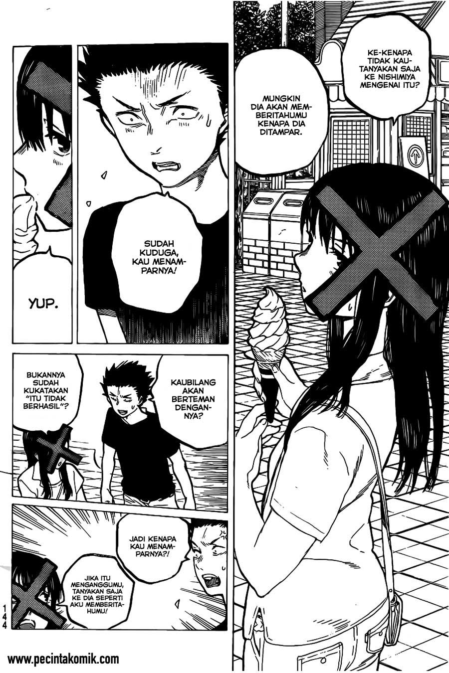 Chapter 27 - halaman 6