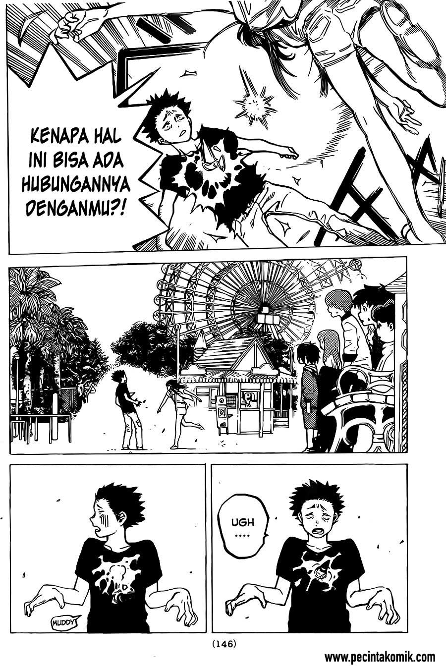 Chapter 27 - halaman 8