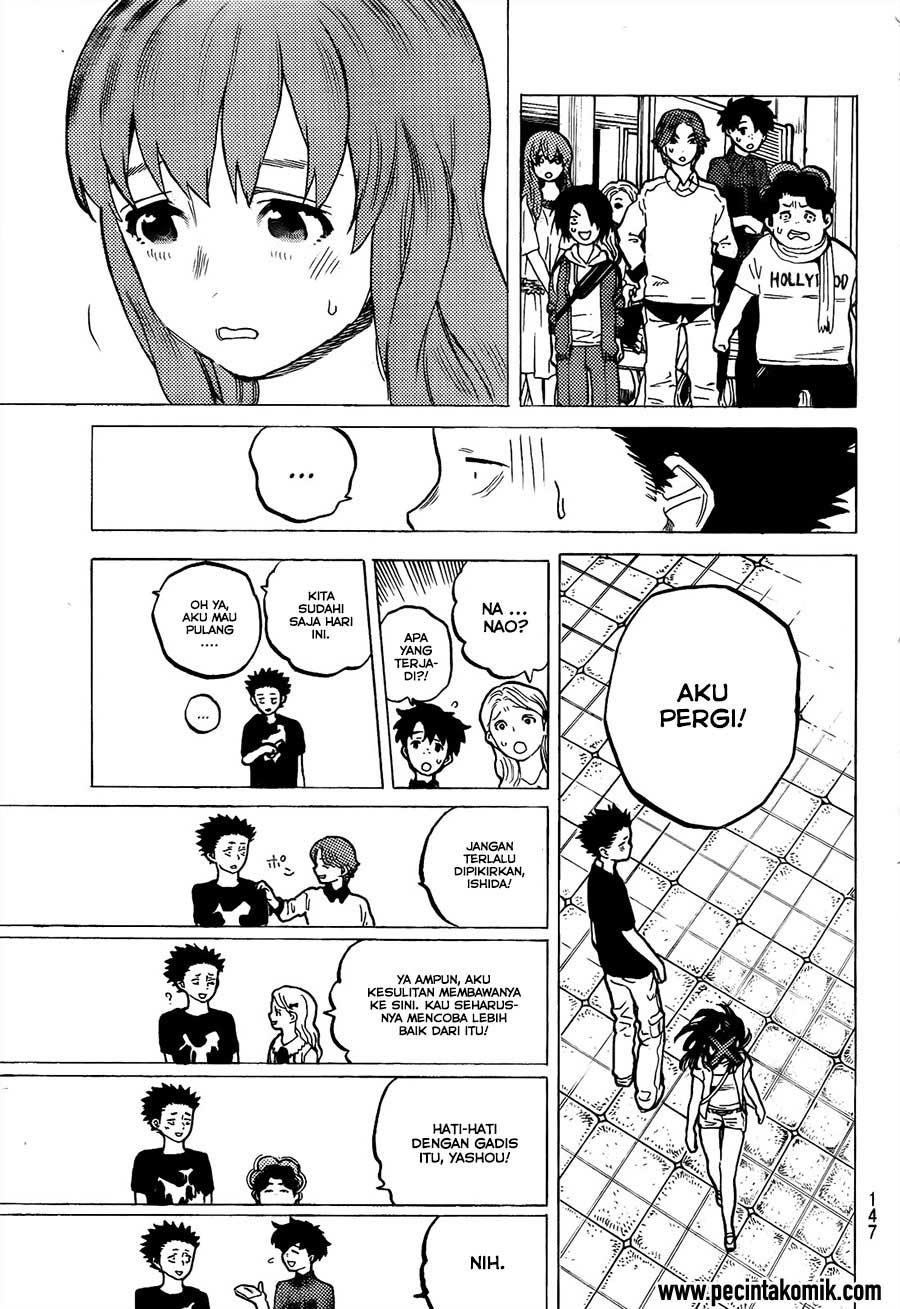Chapter 27 - halaman 9