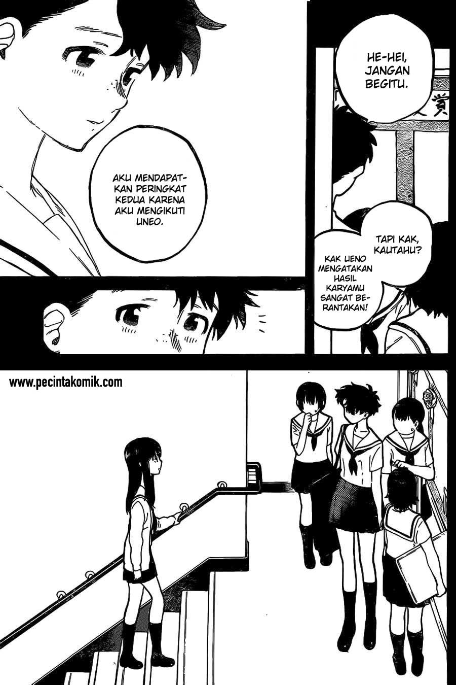 Chapter 26 - halaman 15