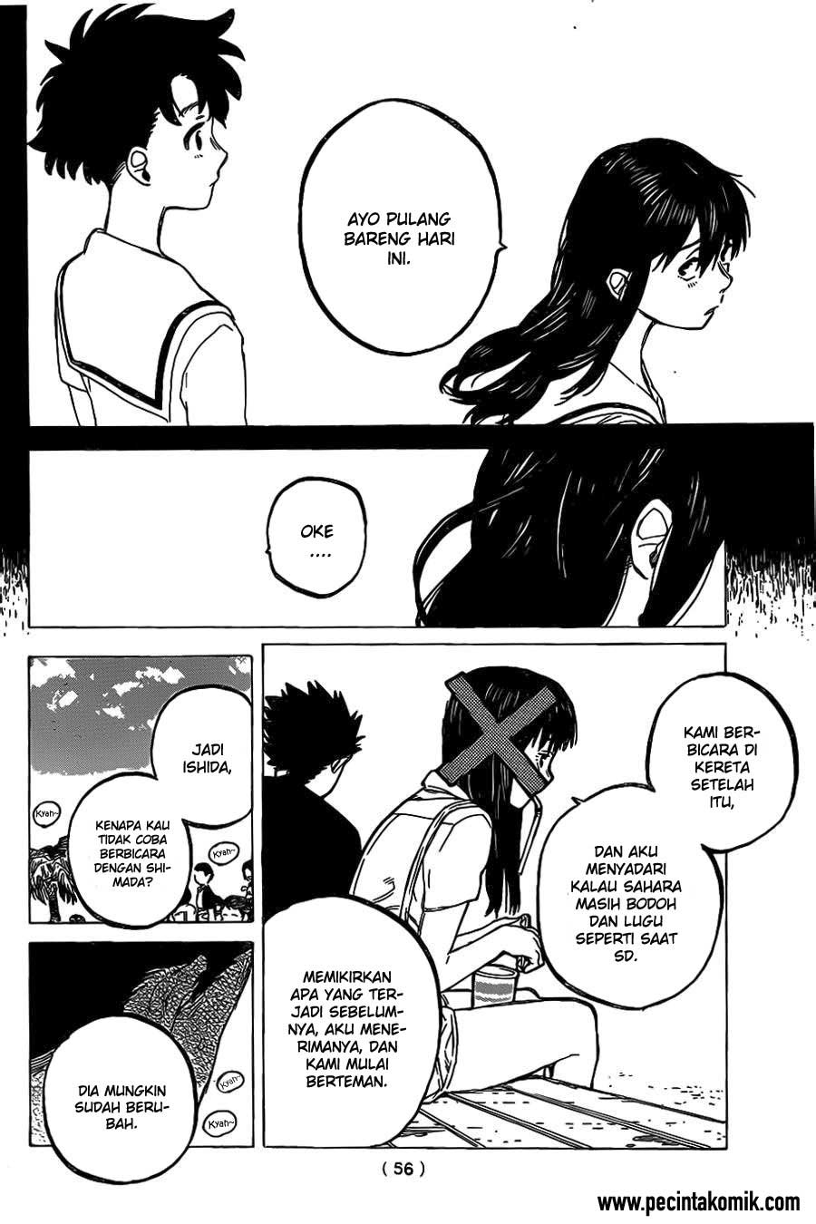 Chapter 26 - halaman 16