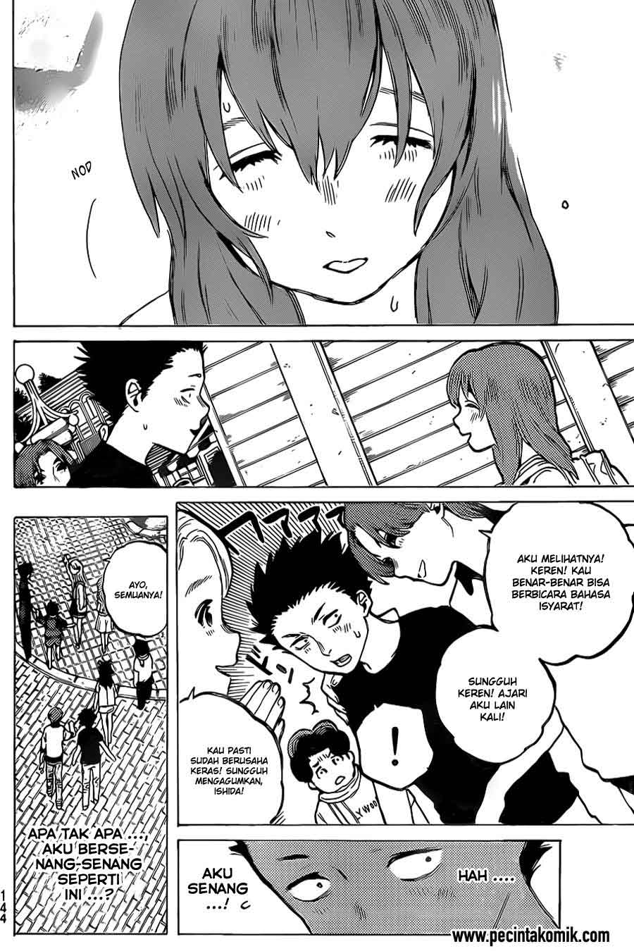Chapter 25 - halaman 16