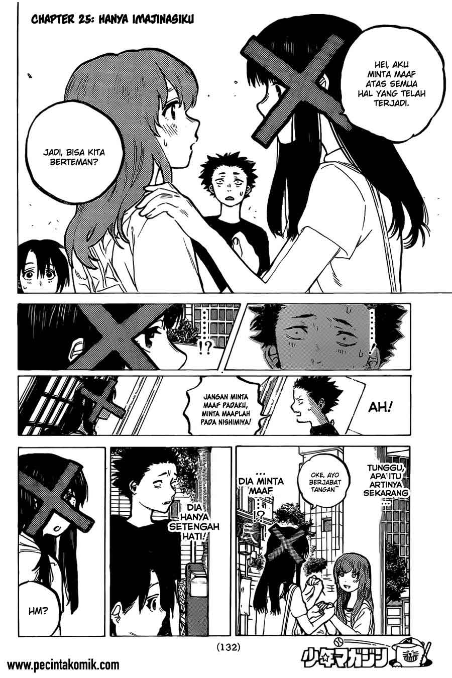 Chapter 25 - halaman 4