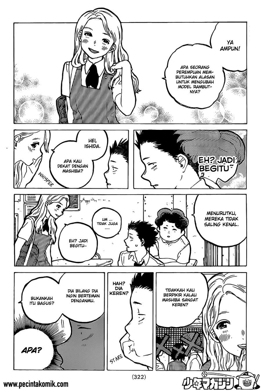 Chapter 24 - halaman 12