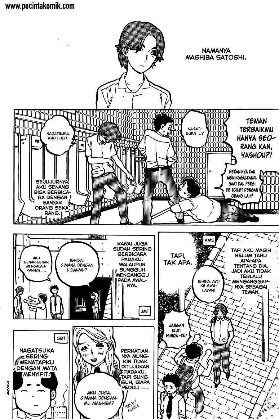 Chapter 24 - halaman 14