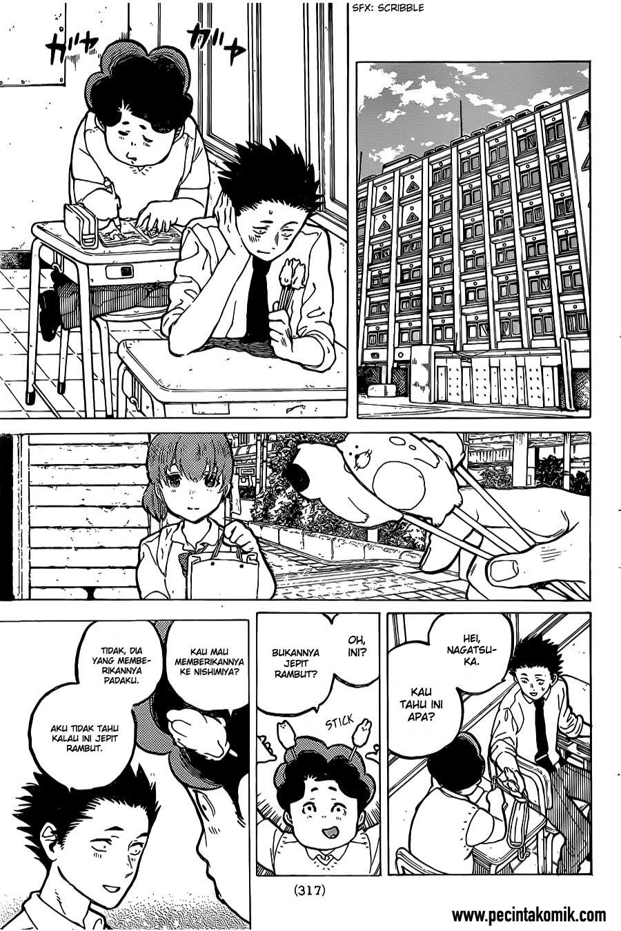 Chapter 24 - halaman 7