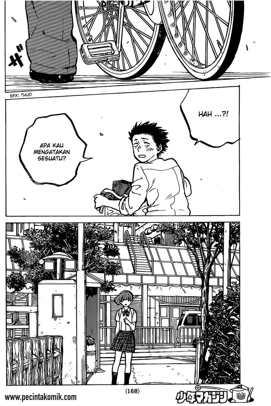 Chapter 23 - halaman 17