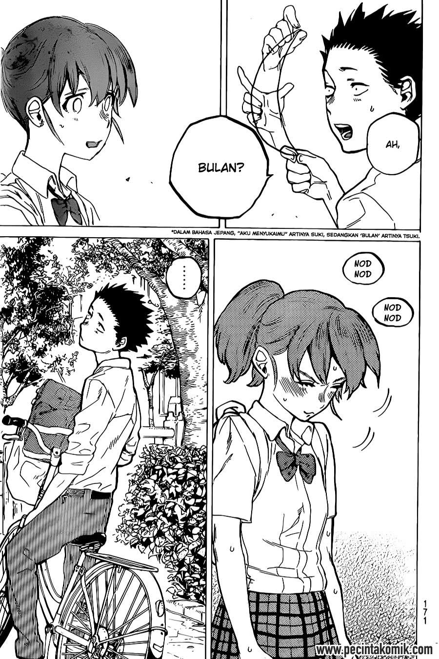 Chapter 23 - halaman 20