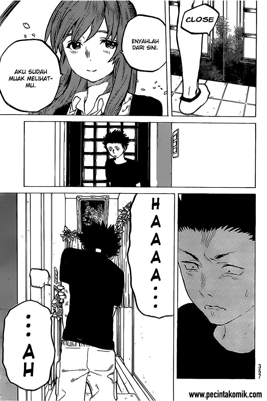 Chapter 22 - halaman 13