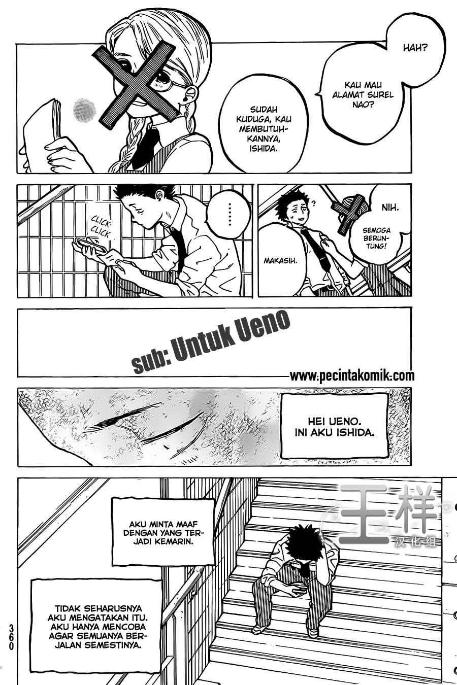 Chapter 22 - halaman 16