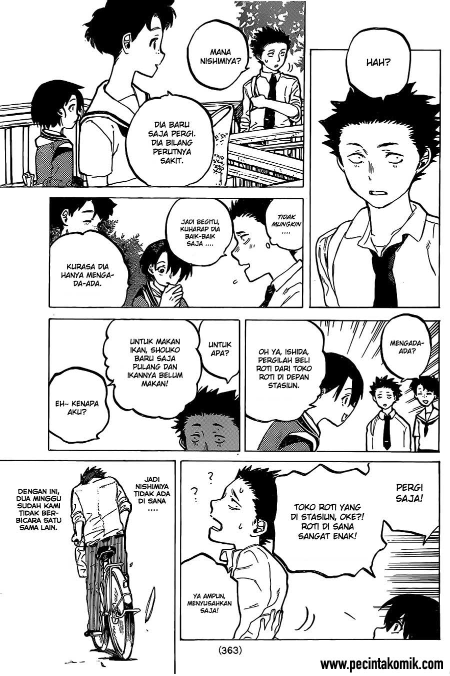 Chapter 22 - halaman 19