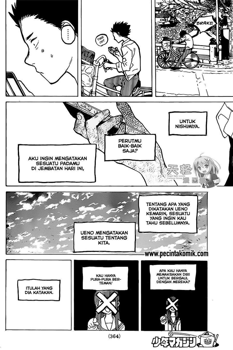 Chapter 22 - halaman 20
