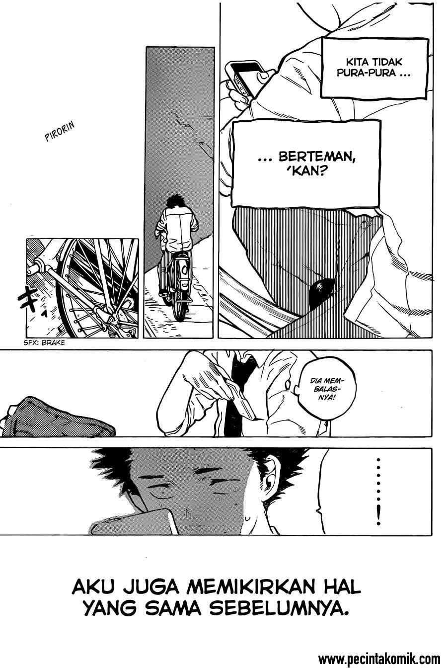 Chapter 22 - halaman 21
