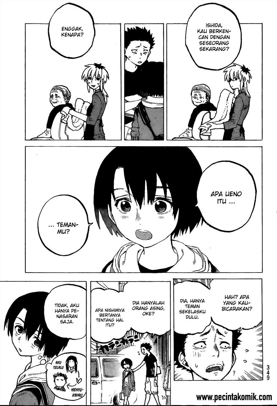 Chapter 22 - halaman 5