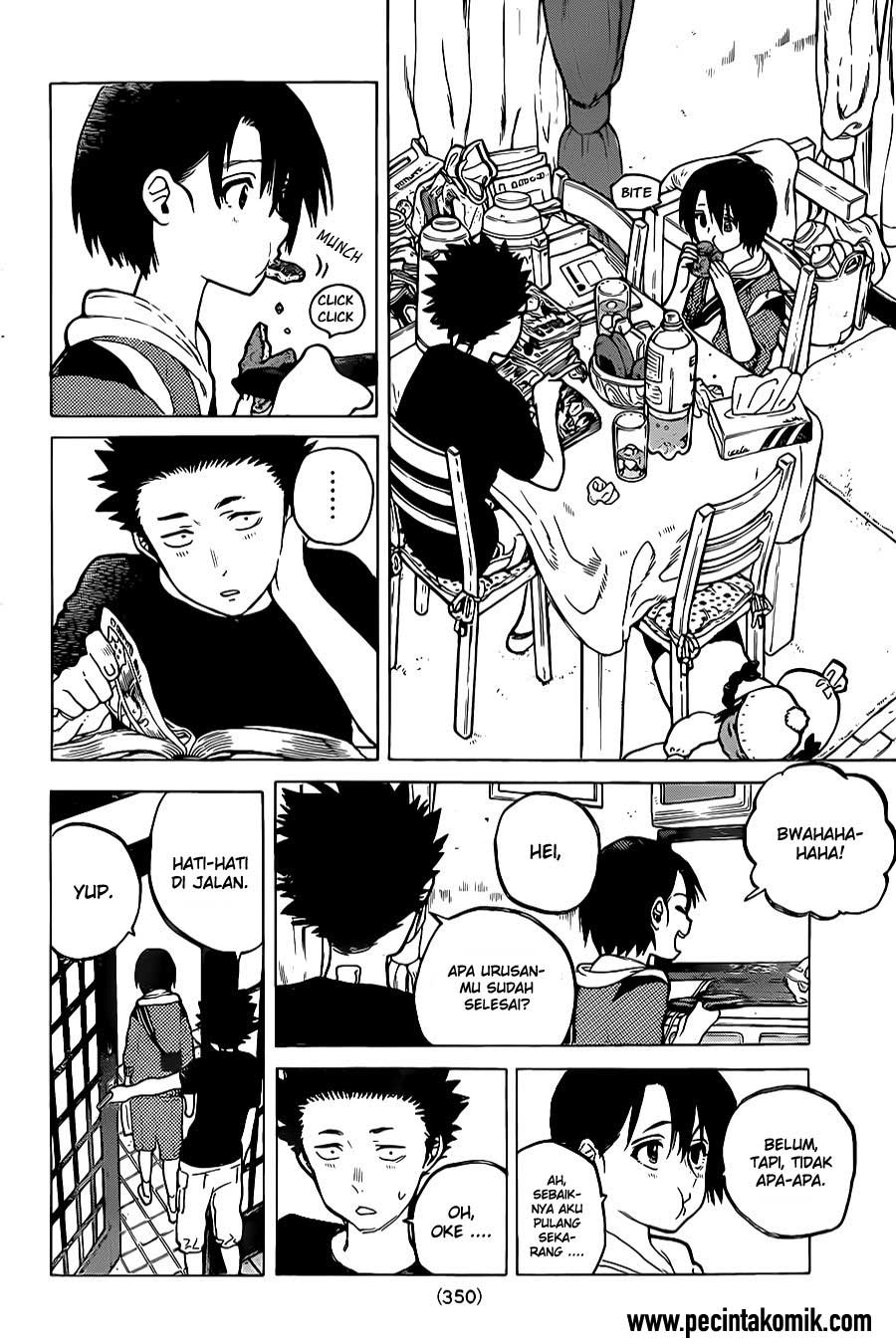 Chapter 22 - halaman 6