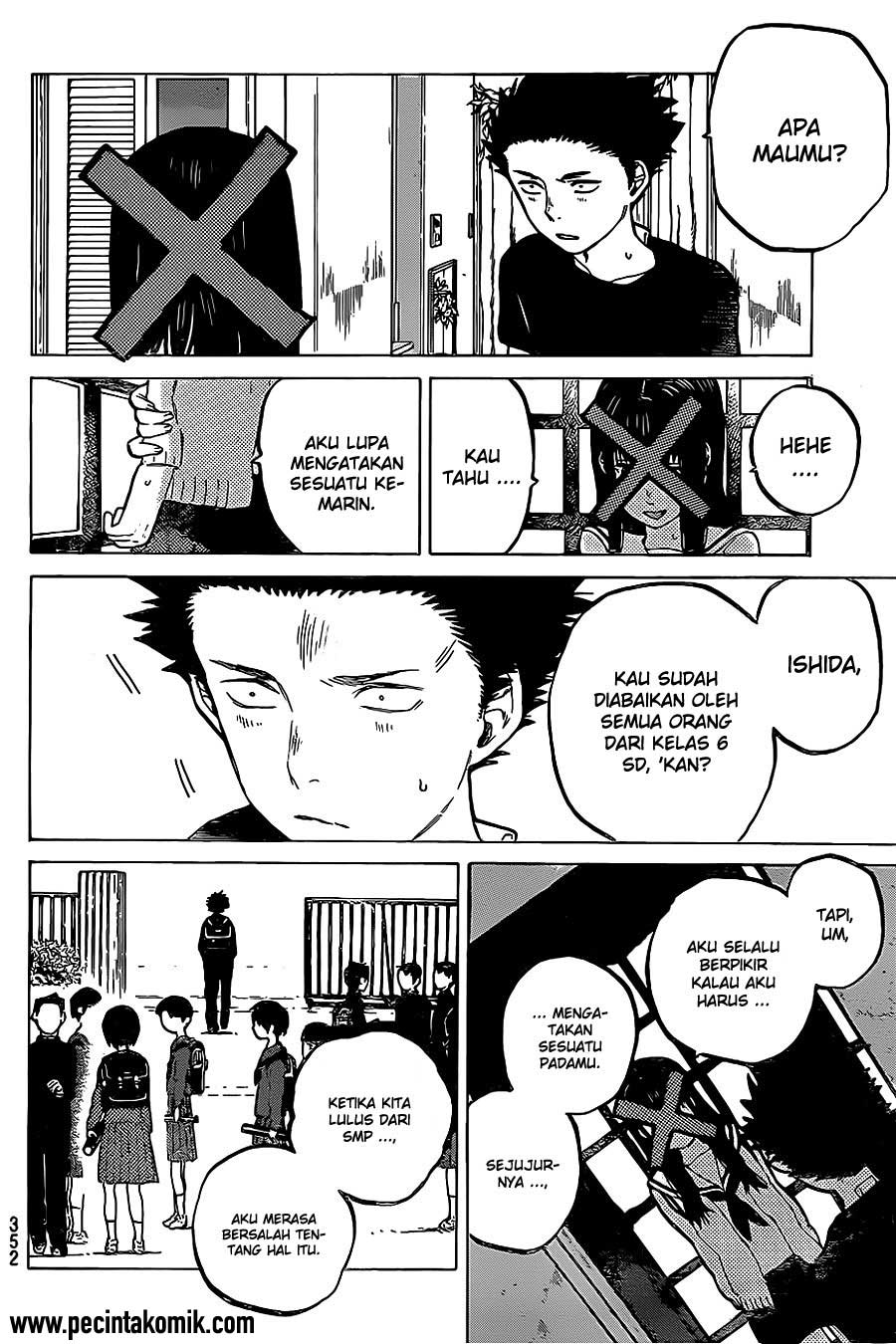 Chapter 22 - halaman 8
