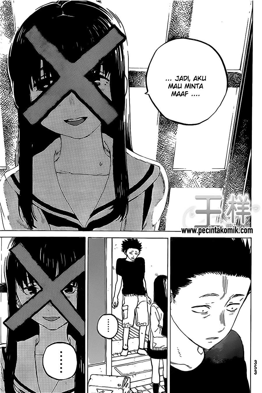 Chapter 22 - halaman 9