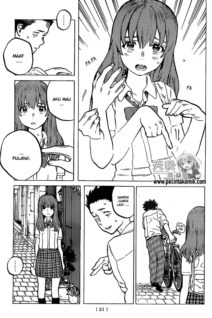 Chapter 21 - halaman 14