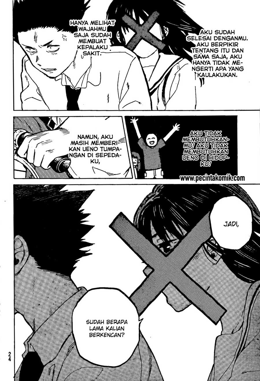 Chapter 21 - halaman 17