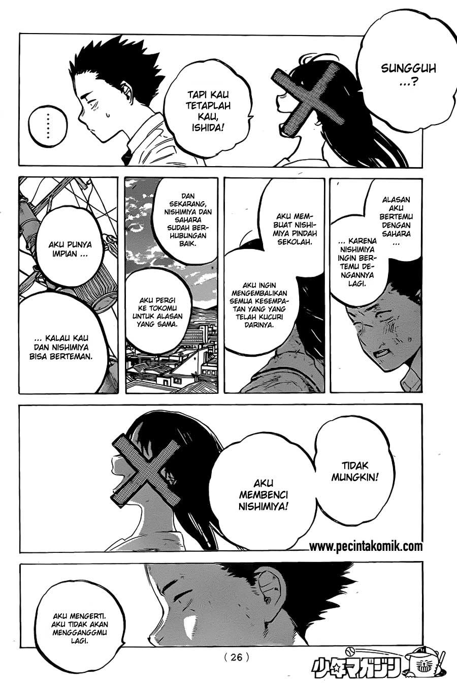 Chapter 21 - halaman 19