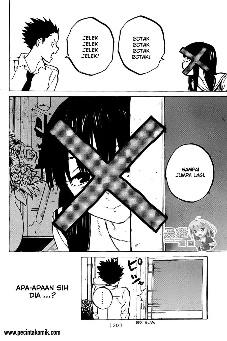 Chapter 21 - halaman 23