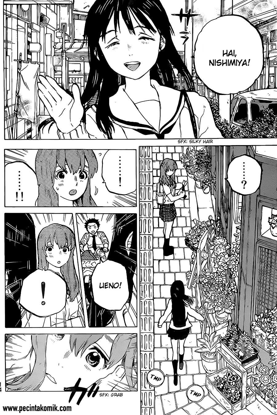 Chapter 21 - halaman 7