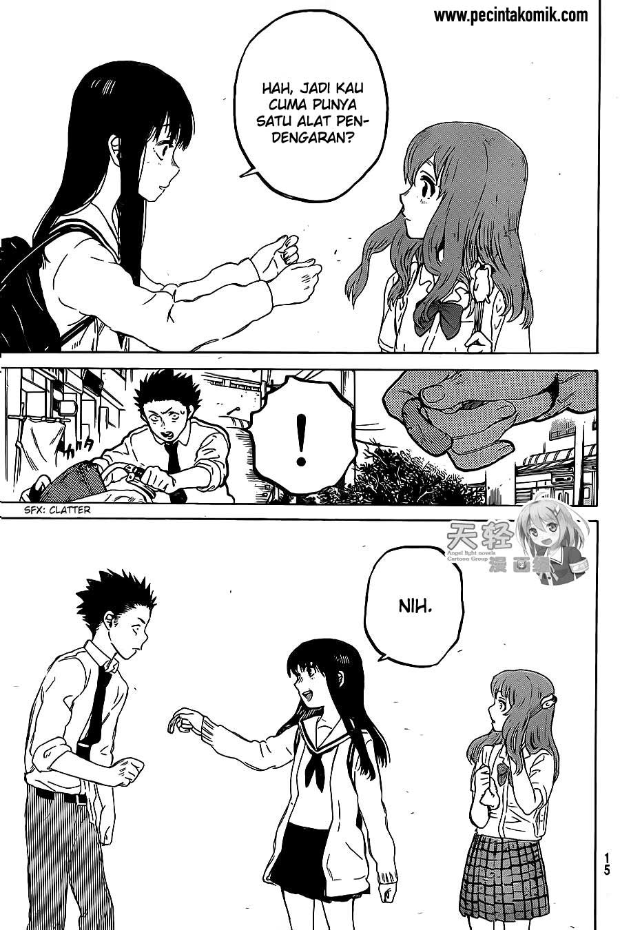 Chapter 21 - halaman 8