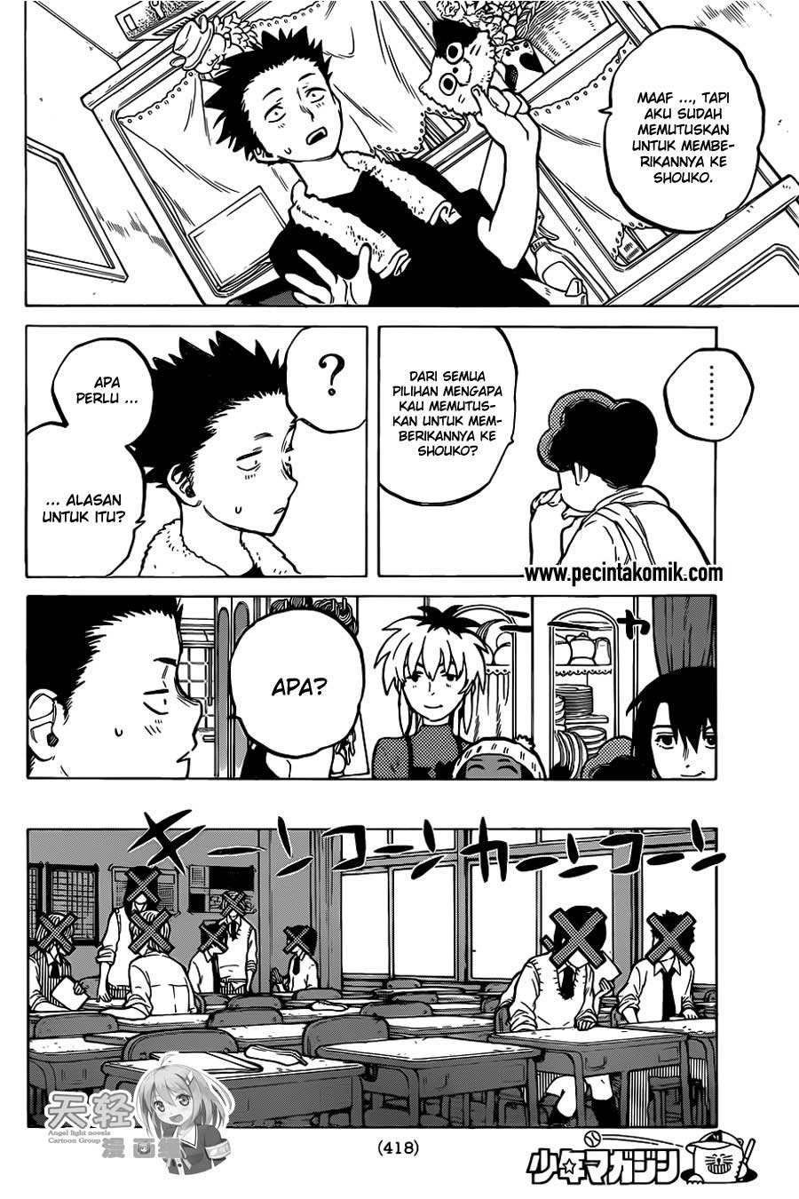 Chapter 20 - halaman 12