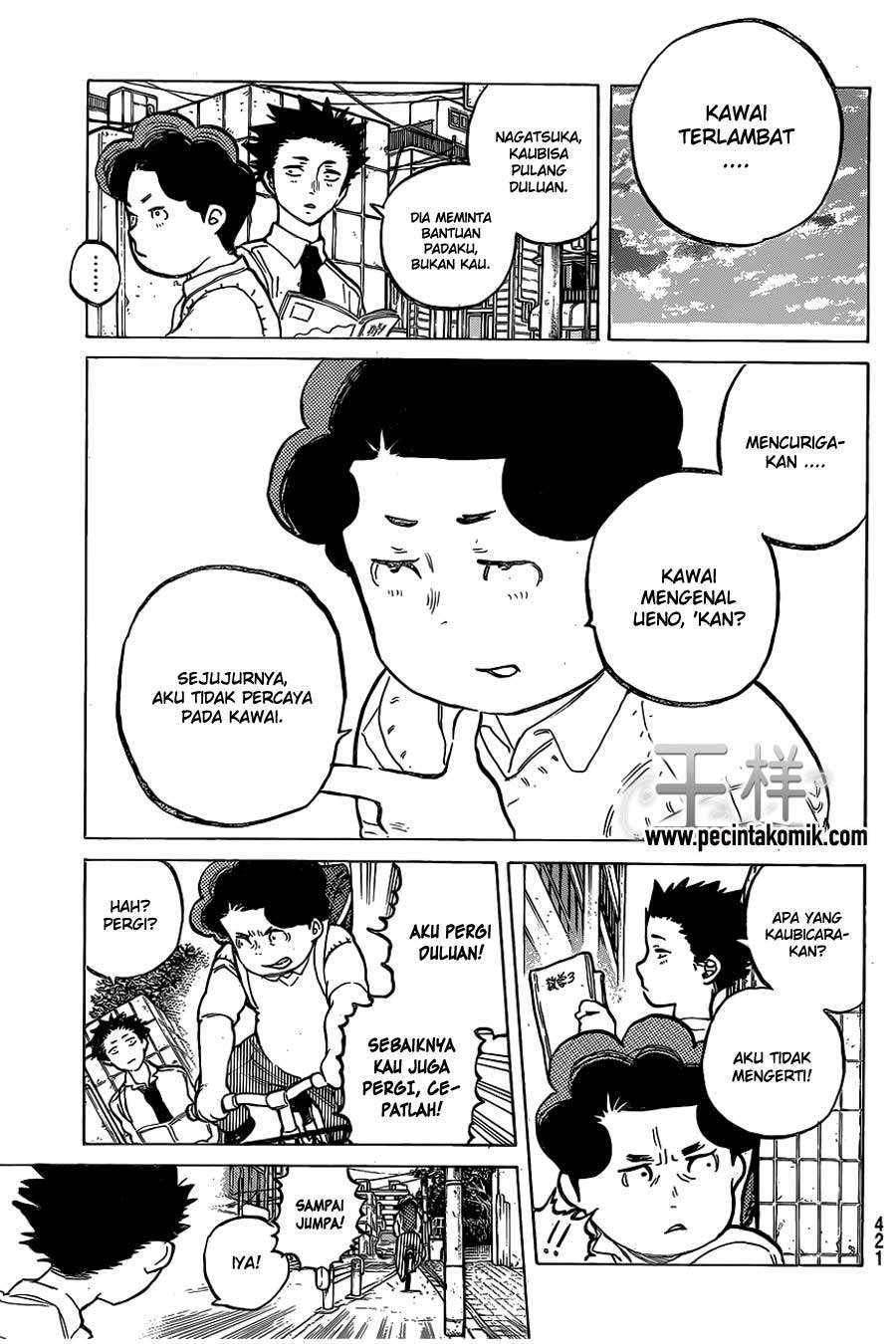 Chapter 20 - halaman 15