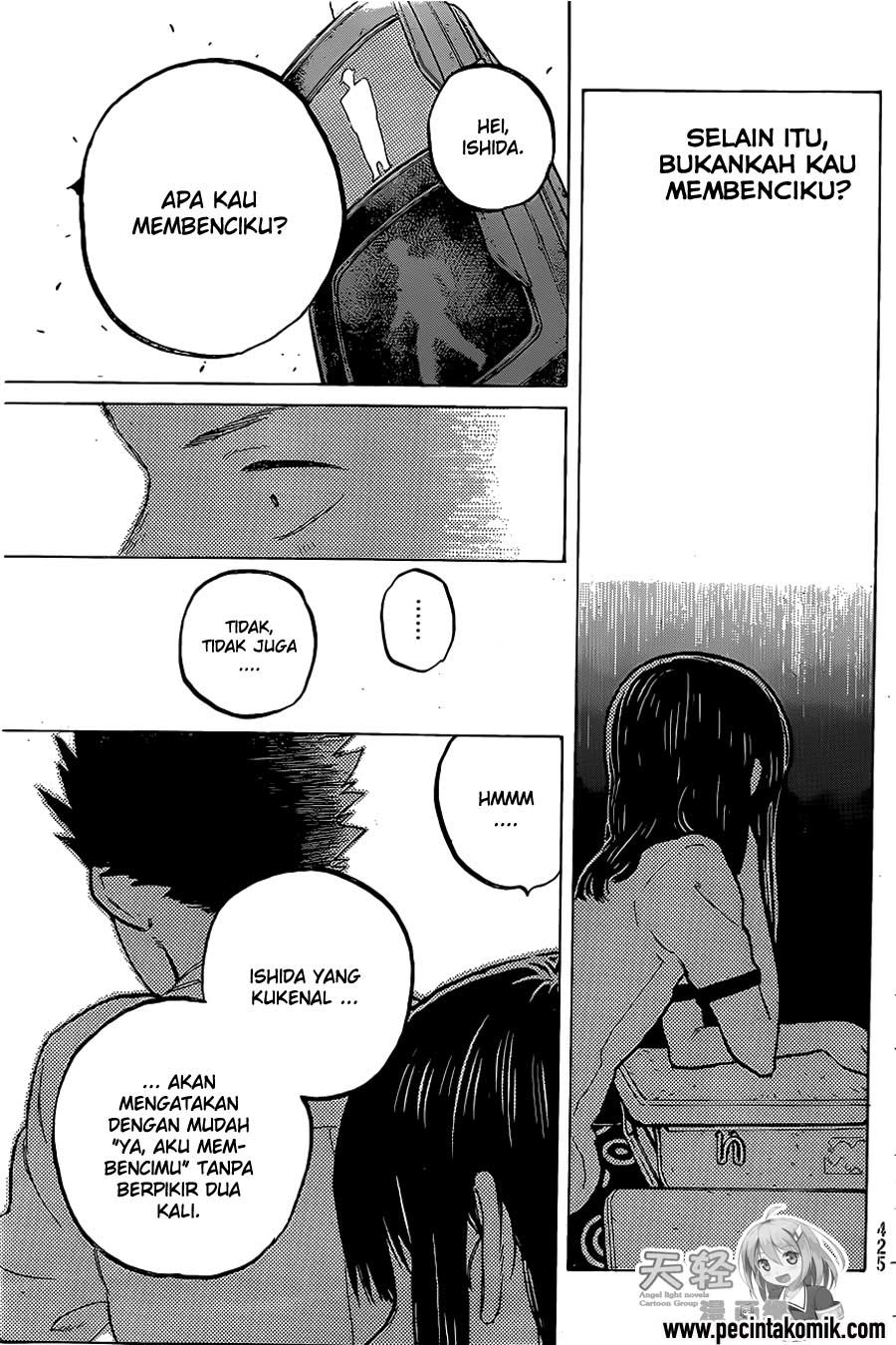 Chapter 20 - halaman 19