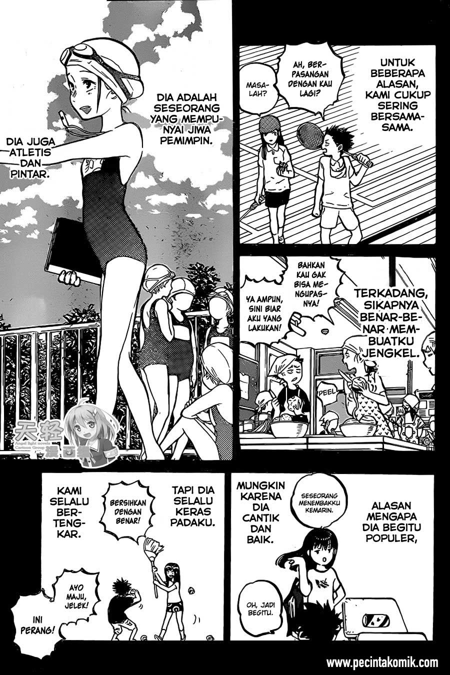 Chapter 19 - halaman 15
