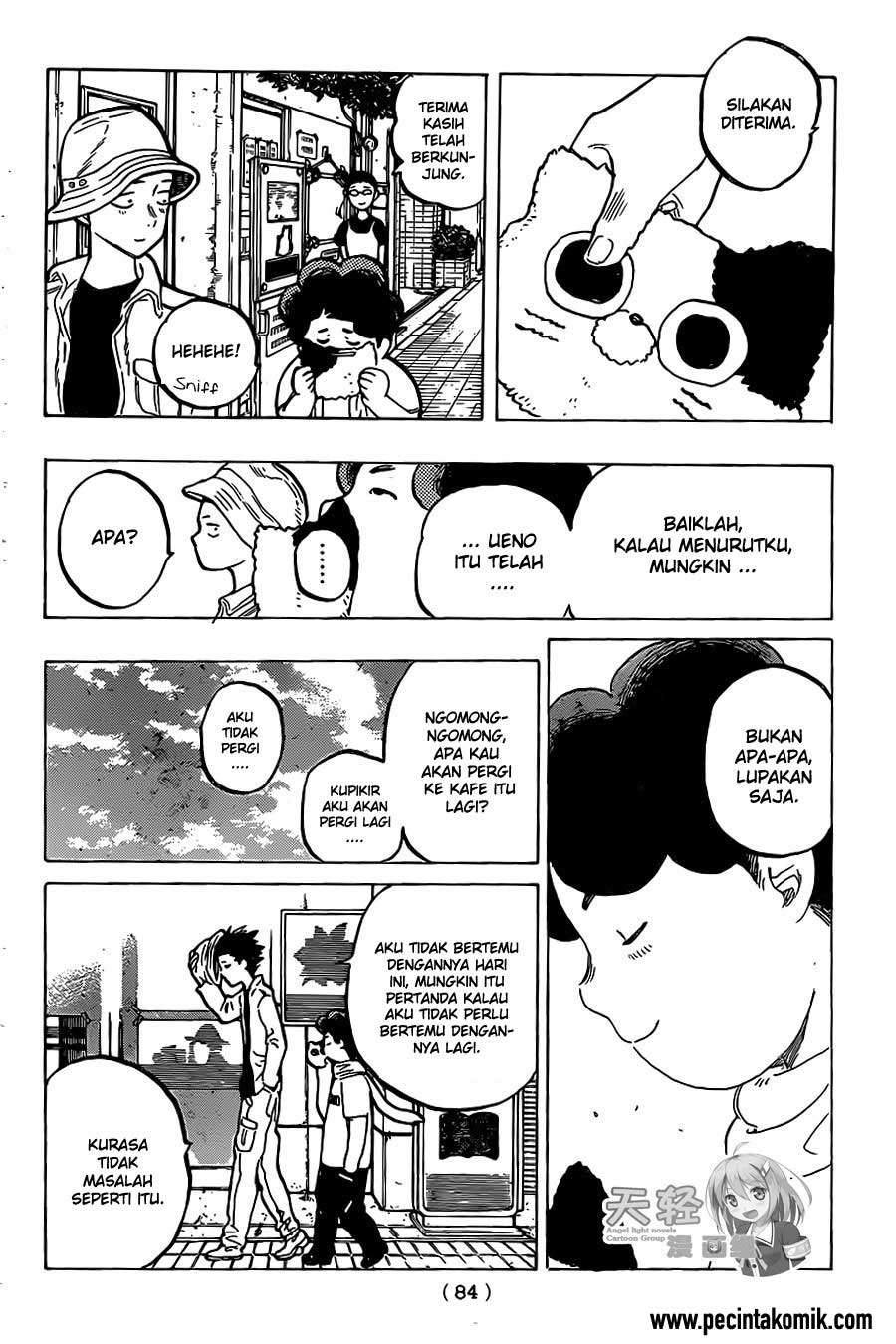 Chapter 19 - halaman 18