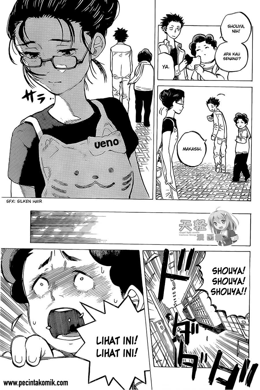 Chapter 19 - halaman 21