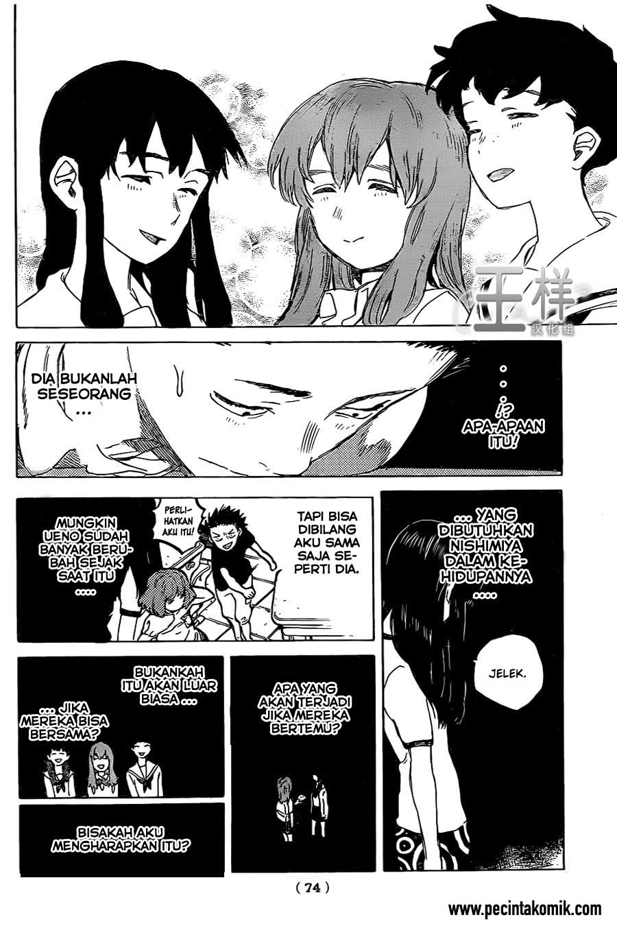 Chapter 19 - halaman 8
