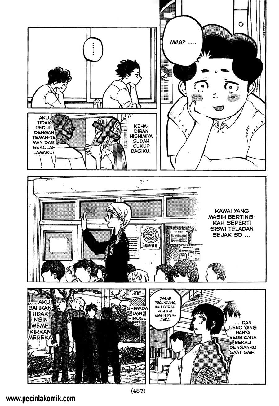 Chapter 18 - halaman 13